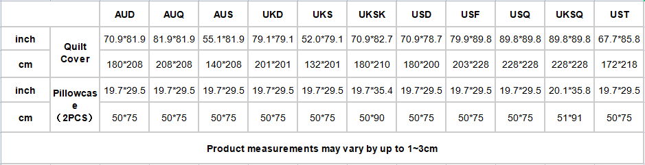 The Garlic Cartel Three Piece Duvet Bedding Set - Image 4